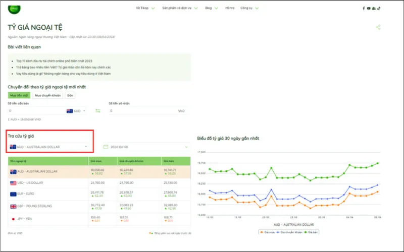 Website ngân hàng, app mobile banking và công cụ quy đổi ngoại tệ là các nguồn tra cứu tỷ giá phổ biến.