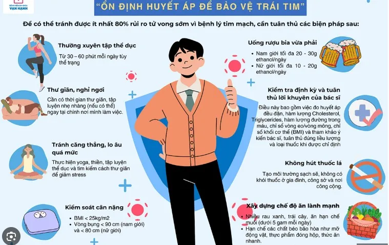 dieu-nen-biet-an-gi-co-the-giup-cai-thien-suc-khoe-cua-tim-5a1